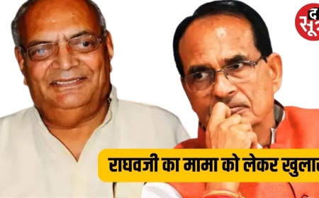 LOKSHABH ELECTION 2024 - BJP 370+