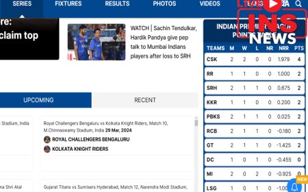 DC IPL 2024 Live Score: Rajasthan Royals look to reclaim top spot against Delhi Capitals
