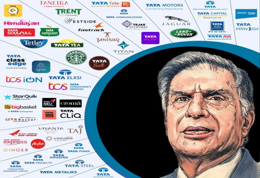 From salt to tea, from car to aeroplane, from needle to big truck, from watch to AC. Tata's presence everywhere!