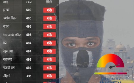 Emergency imposed in Delhi! Chapter 4 will not be removed without the permission of the Supreme Court.