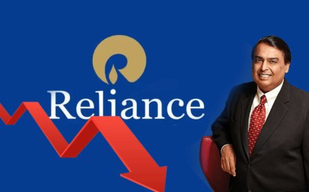 Reliance Group below Rs 40,000 crore A huge drop in the stock market!