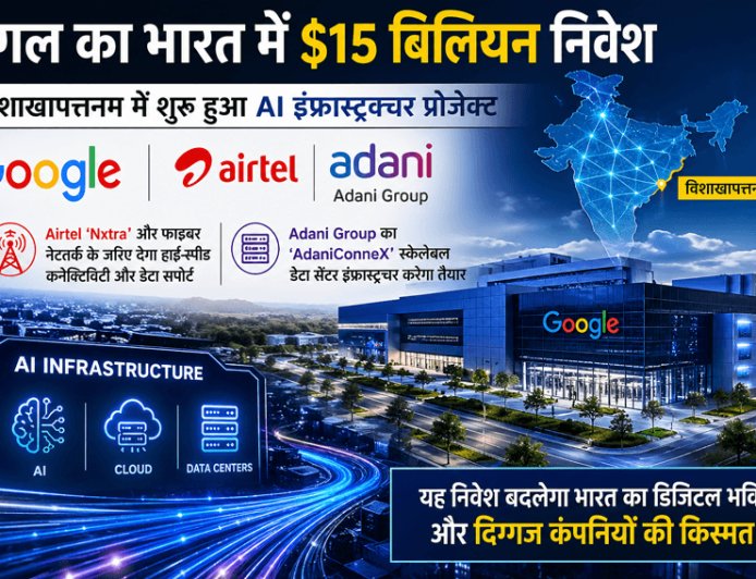 Google's ₹1.25 lakh crore bet: India will become an AI superpower, Airtel-Adani fortunes will change