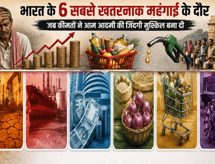 The 6 most dangerous periods of inflation since independence, when the common man was devastated.